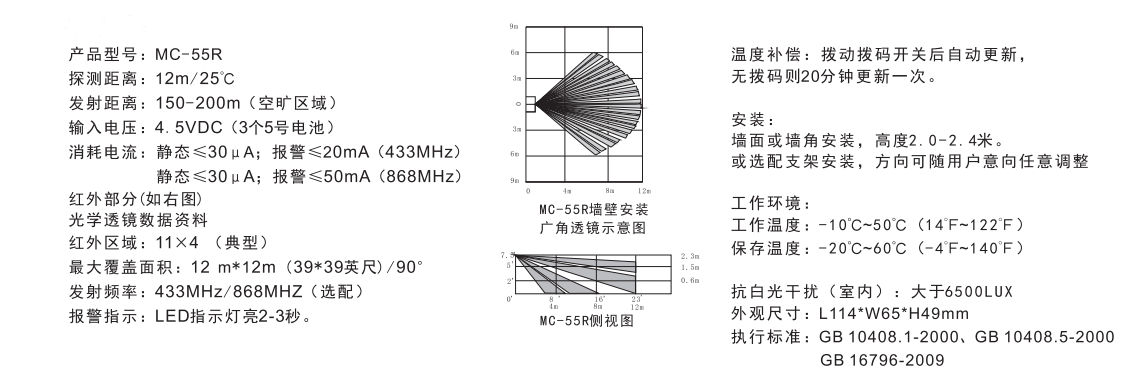 MC-55R.png